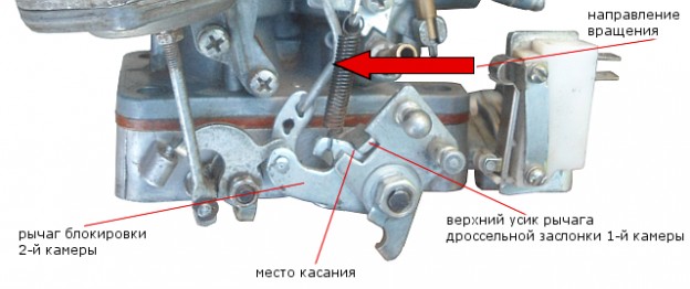Шаги настройки карбюратора ВАЗ-2101