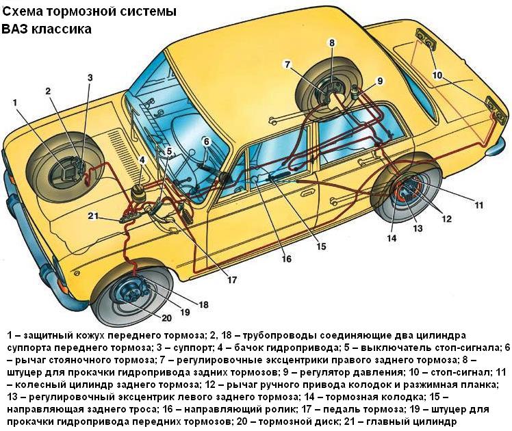 Ремкомплект переднего левого тормозного суппорта РемКом для ВАЗ 2101-2107