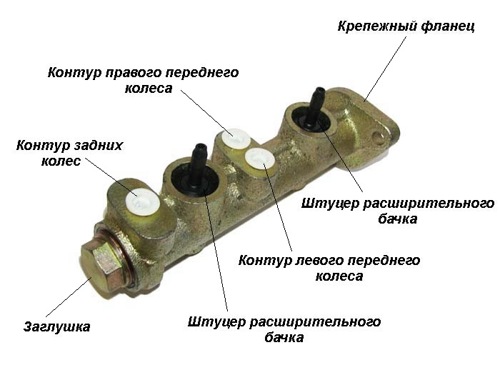 Цилиндр тормозной главный для а/м ваз 2101, 2107 Базальт oem 2101-3505008М