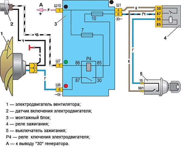 Схема подключения электровентилятора в карбюраторной ВАЗ 2107