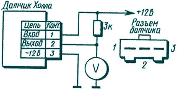Как отрегулировать зажигание на ваз 2107 карбюратор и особенности конструкции и принцип работы бесконтактной системы зажигания ваз 2107