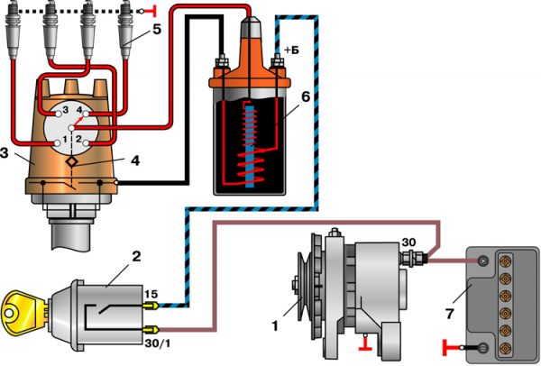 Как отрегулировать зажигание на ваз 2107 карбюратор и особенности конструкции и принцип работы бесконтактной системы зажигания ваз 2107