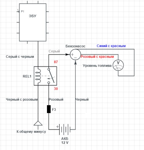 Схема подключения бензонасоса ВАЗ 2107 инжектор